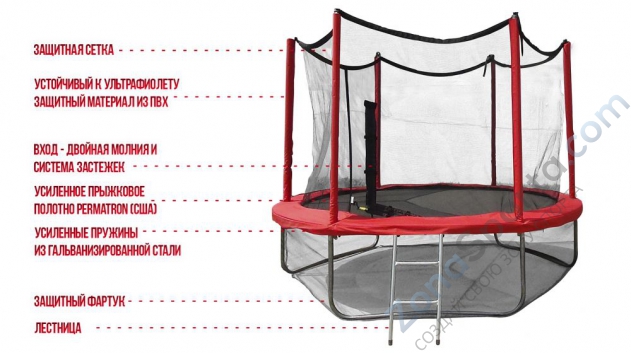 Батут Optima Fitness Jumper 6