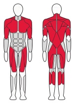 8-и Функциональный тренажер Fitex FTX-5348