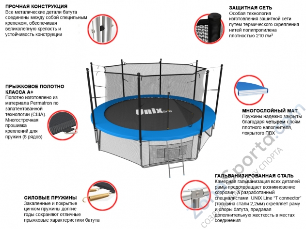 Батут Unix line 12 ft inside (Blue)