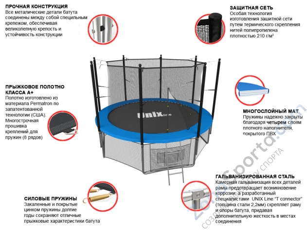Батут Unix line 6 ft inside (Blue)
