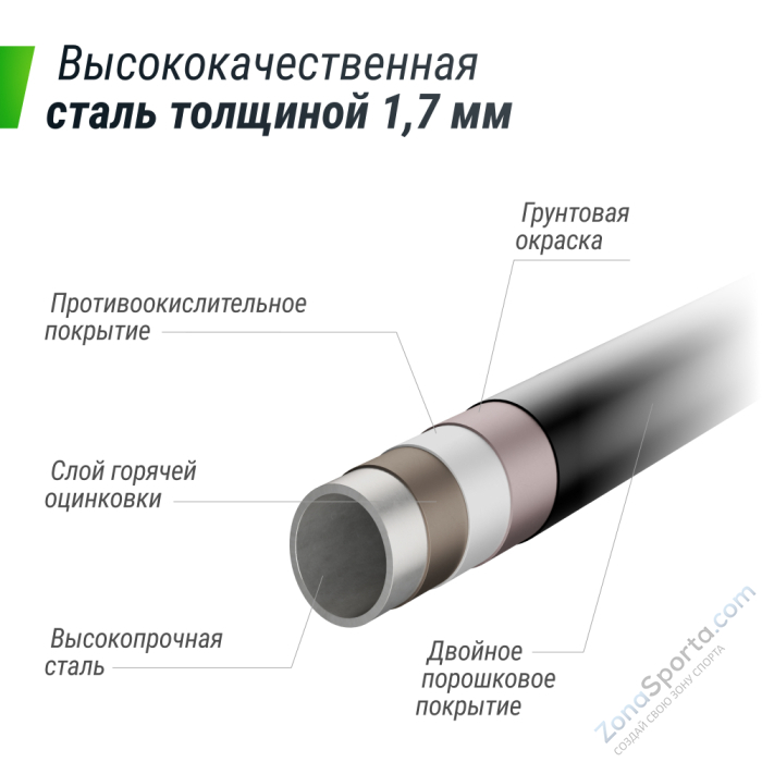 Батут UNIX line Supreme Game 16 ft (green) TRUSUG16GR