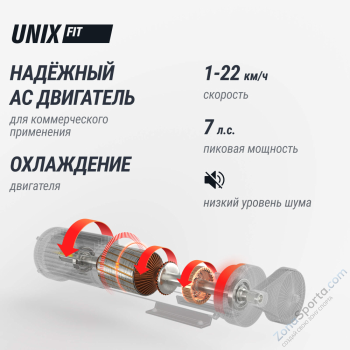 Беговая дорожка Unix Fit T-1350 Pro (25 TFT)