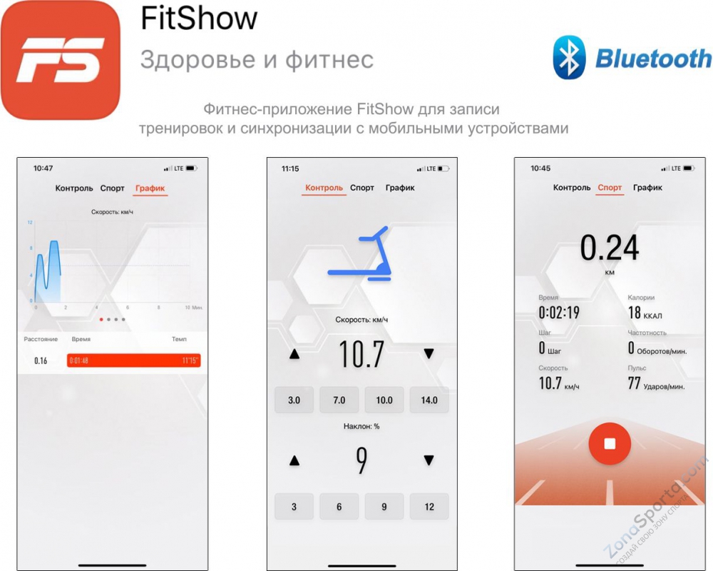 Беговая дорожка Unix Fit Hi-tech F2 Plus Arctic Ice