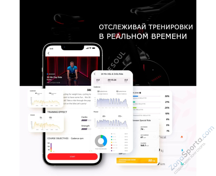 Велотренажер Yesoul S3 PRO White